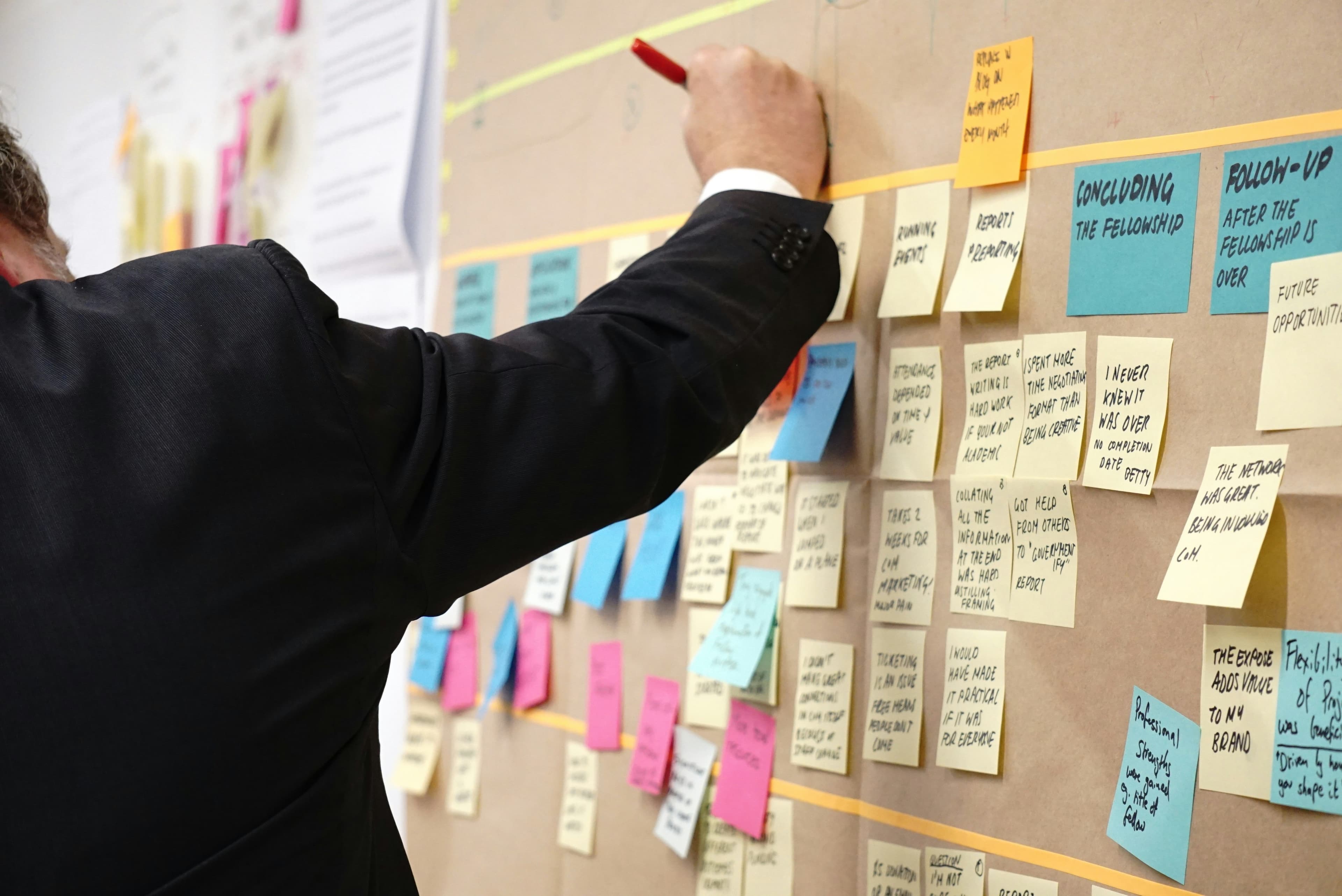 Task Management